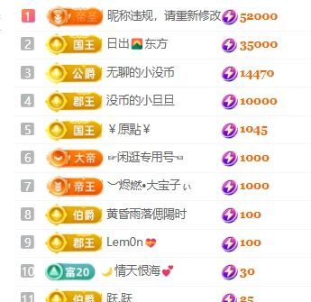畅歌吉他弹唱的主播照片