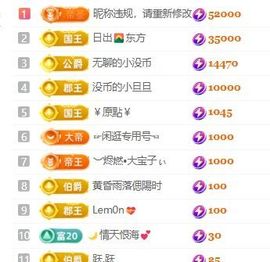 畅歌吉他弹唱主播照片