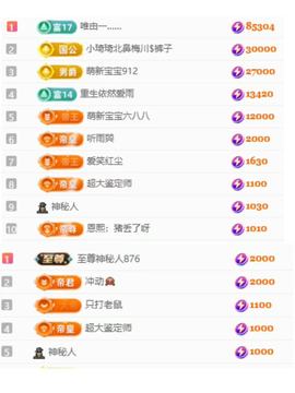 代理心雨越来越好的图片
