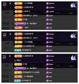 🎶关关🎶主播照片