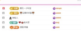 小玲宝感谢哥哥们接升主播照片