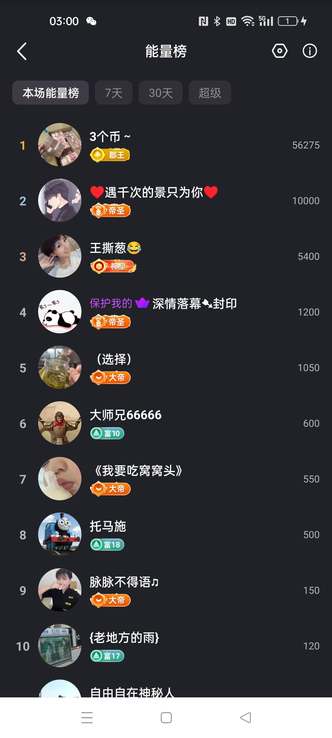 茶茶贺封印哥荣升大神主播图片