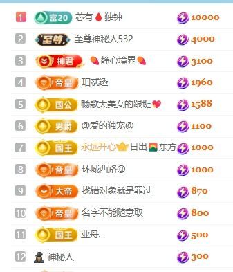 畅歌吉他弹唱的主播照片