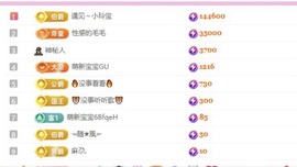 小玲宝~主播照片