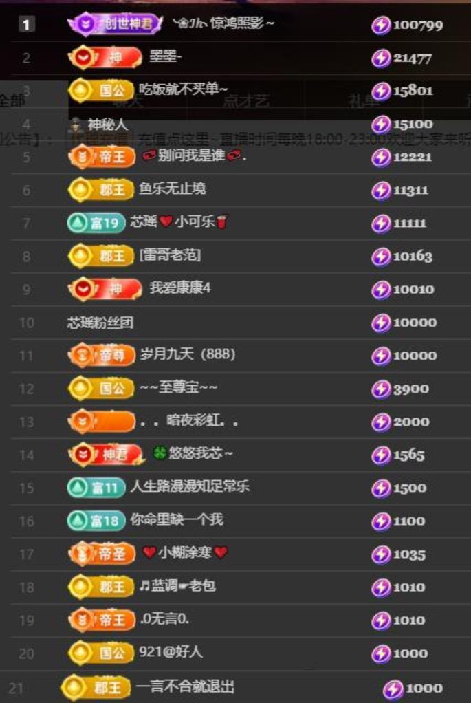 芯瑶❤️晚六点见～主播图片