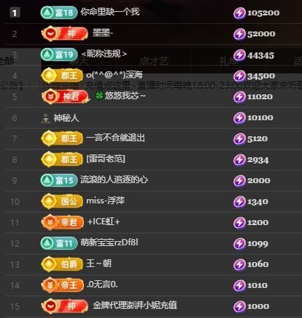芯瑶❤️晚六点见～主播图片