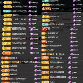 深情贺唐宝升级啦的图片