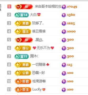 畅歌吉他弹唱的主播照片