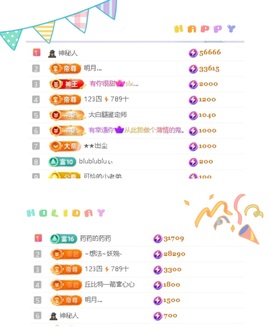 一心爱跳舞唱歌🌟的图片