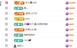 雀跃！开训！晚八点播的图片