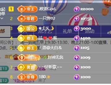 畅歌吉他弹唱的主播照片