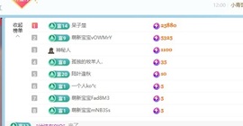 楚楚🫧主播照片
