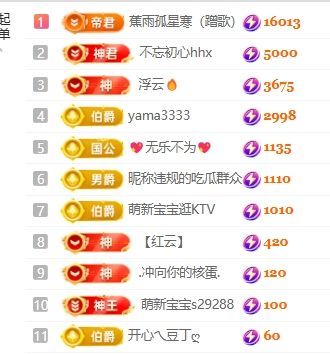 畅歌吉他弹唱的主播照片