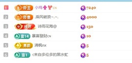 笑笑早7中12点主播照片