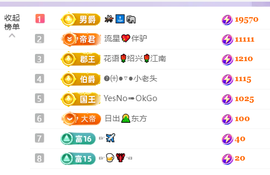 ꧁❦霞映💖清妍❦꧂的图片