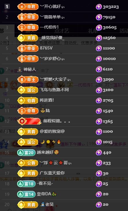 ︶薀昕努力升红冠❤ぃ主播图片
