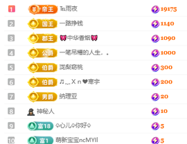 冰凌吖~的图片