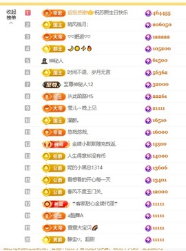 苏熙！！！主播照片
