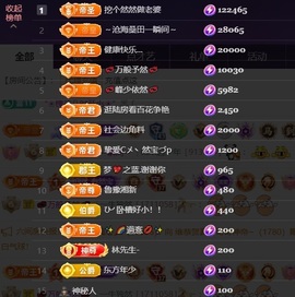 然然然然然然.主播照片