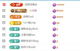 笑笑早7中12点主播照片