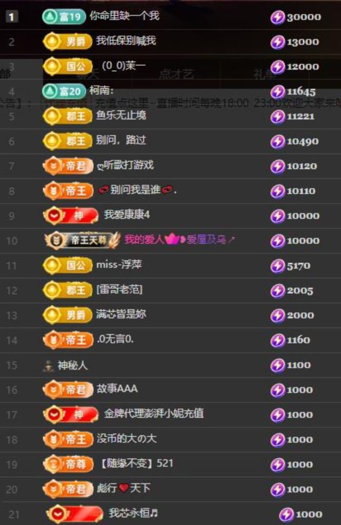 芯瑶❤️晚六点见～主播图片