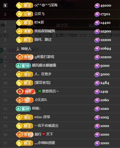 芯瑶❤️晚六点见～主播图片