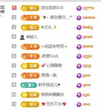 畅歌吉他弹唱的主播照片