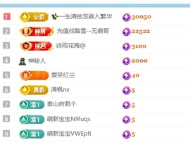 笑笑早7中12点主播照片