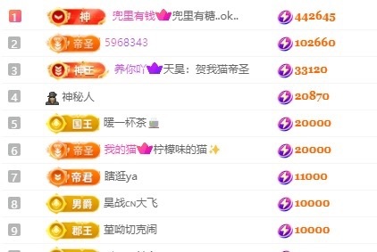 小董事爱唱歌主播图片