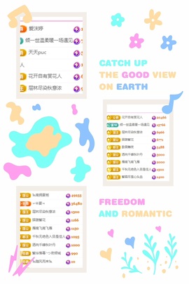 倾城🌸跳舞最哇塞主播照片