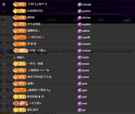 28888丶龙三主播照片