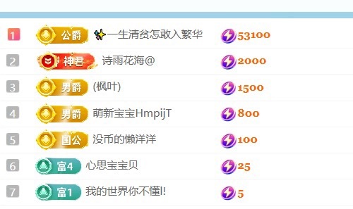 笑笑早七点播主播图片