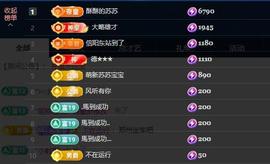 苏苏，越来越好主播照片