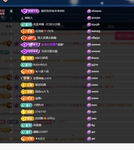 啾咪甜心主播照片