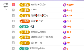 ꧁❦霞映💖清妍❦꧂的图片