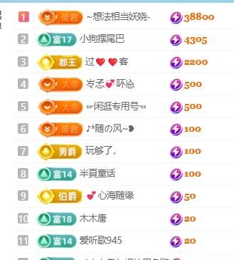 畅歌吉他弹唱的主播照片