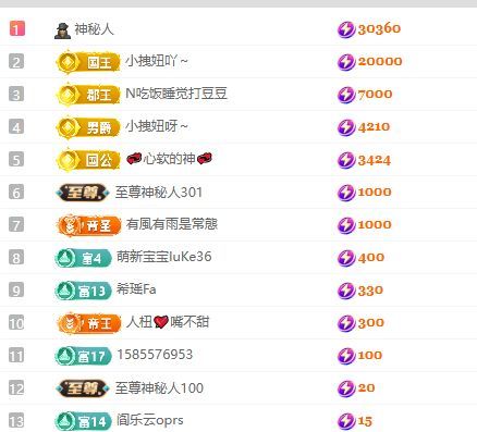 崽崽吖.主播图片