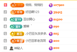 ♚小巴豆~贪财好色主播照片