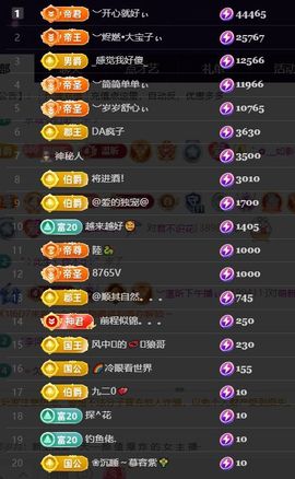 ︶薀昕努力升红冠❤ぃ的图片