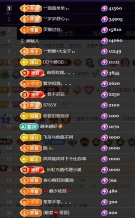 ︶薀昕努力升红冠❤ぃ的图片