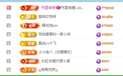 小董事爱唱歌主播图片