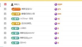 小玲宝~主播照片