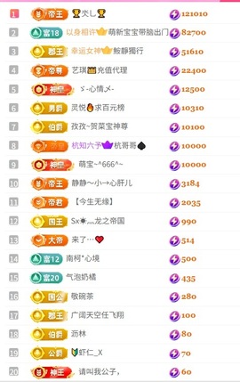 倾城静静努力过任务主播照片