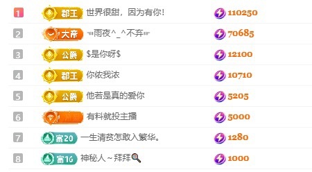 里里💕休主播图片