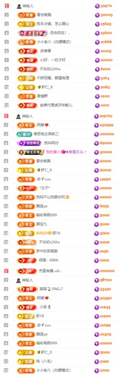 娜扎🧸的图片