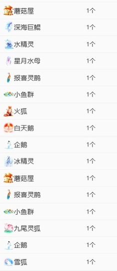 新人佑安求束光🥺的图片