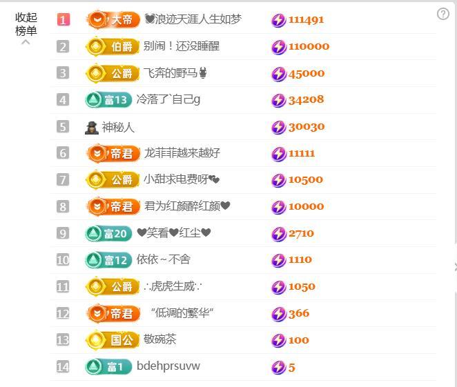 鑫儿求顺风顺水主播图片
