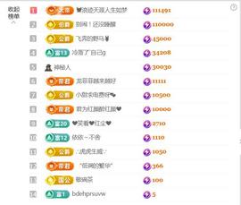 鑫儿求一束光主播照片