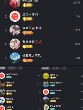 婷婷💕感恩有你陪伴的图片