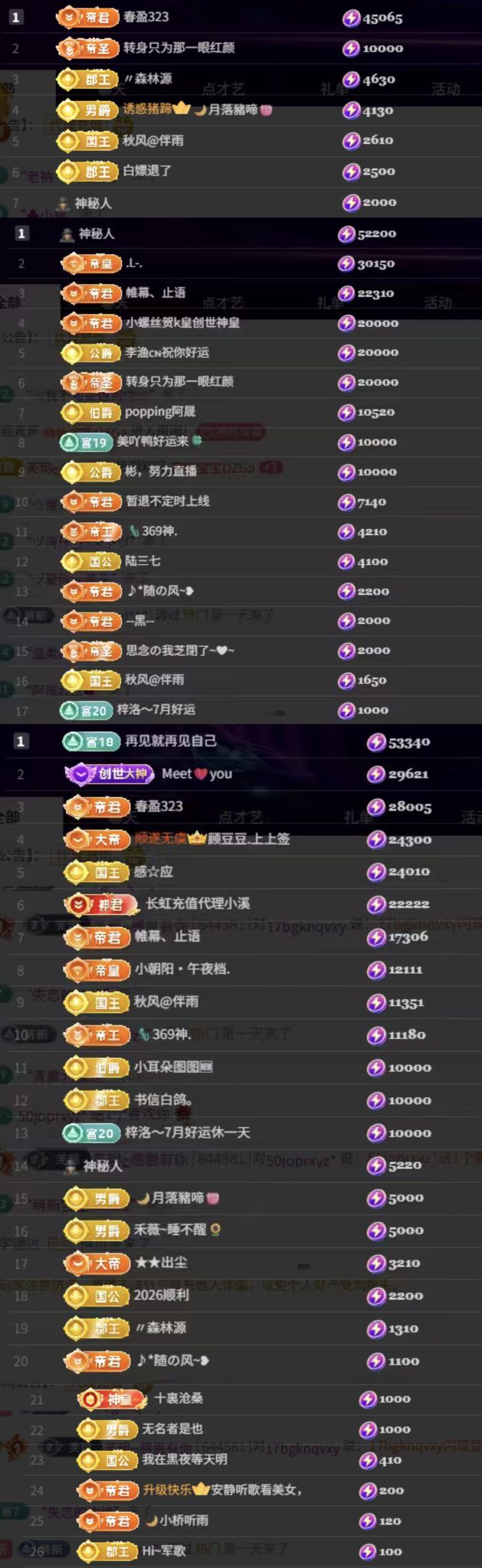 芙玥ღ主播图片